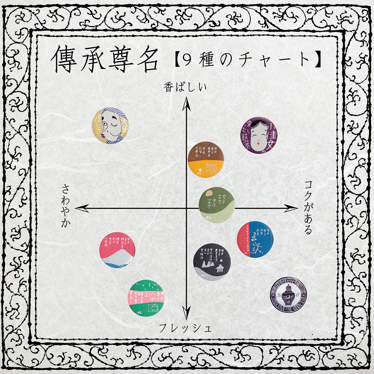 ★新品未開封★　抹茶　吉田園　八女茶物語【榮林】30g×3缶【端雲】30g×3缶 八女 抹茶 瑞雲30g 3缶 - メルカリ