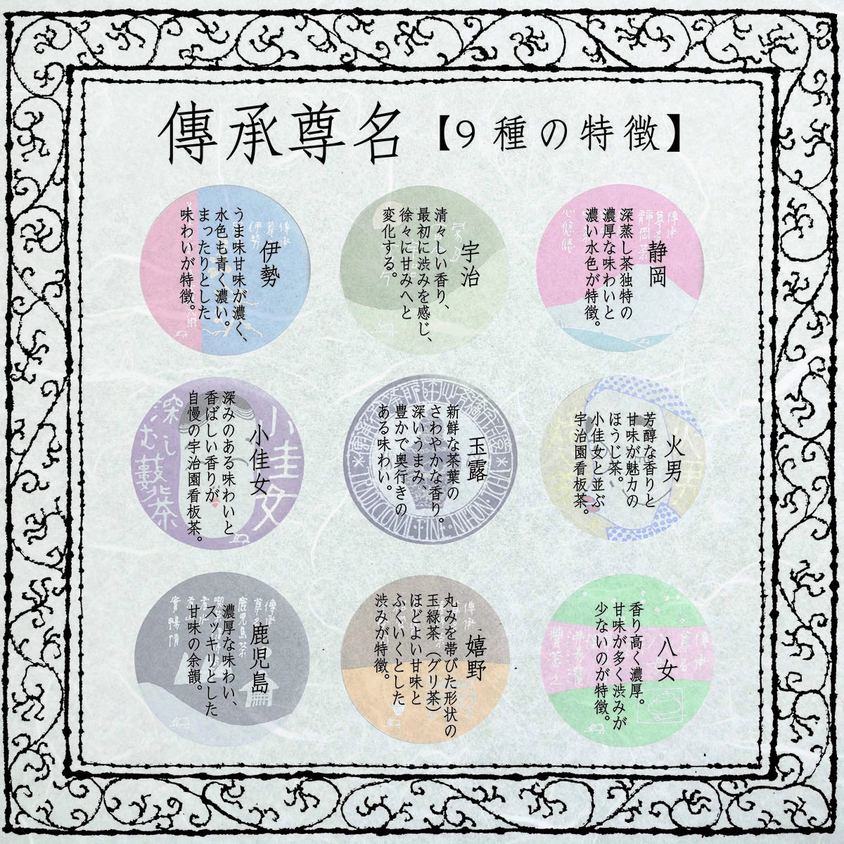 【傳承尊名三撰】鹿児島茶 (30g)・宇治古今 (30g)・静岡茶 (30g) 缶入り